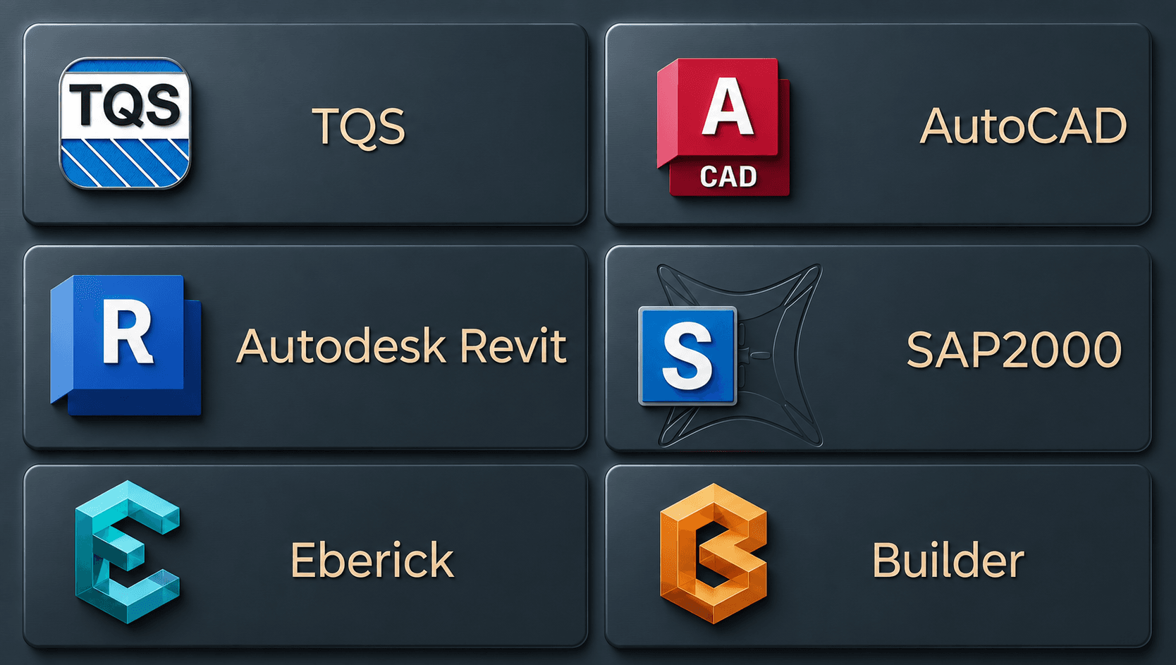 Revisão de Projetos